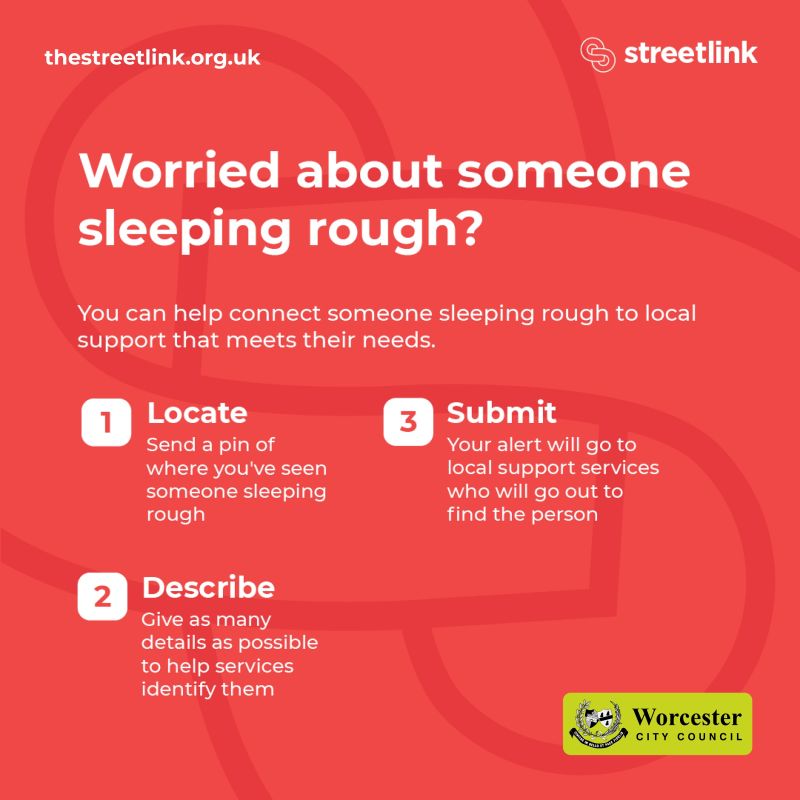 Graphic that includes the logo and web address for Streetlink and describes the process for reporting a rough sleeper to the service