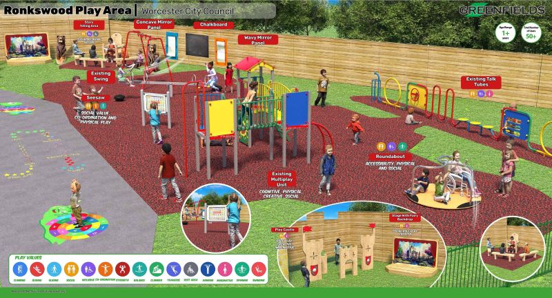 An artist's impression of how the new play area at Ronkswood Hub will look
