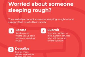 Graphic that includes the logo and web address for Streetlink and describes the process for reporting a rough sleeper to the service